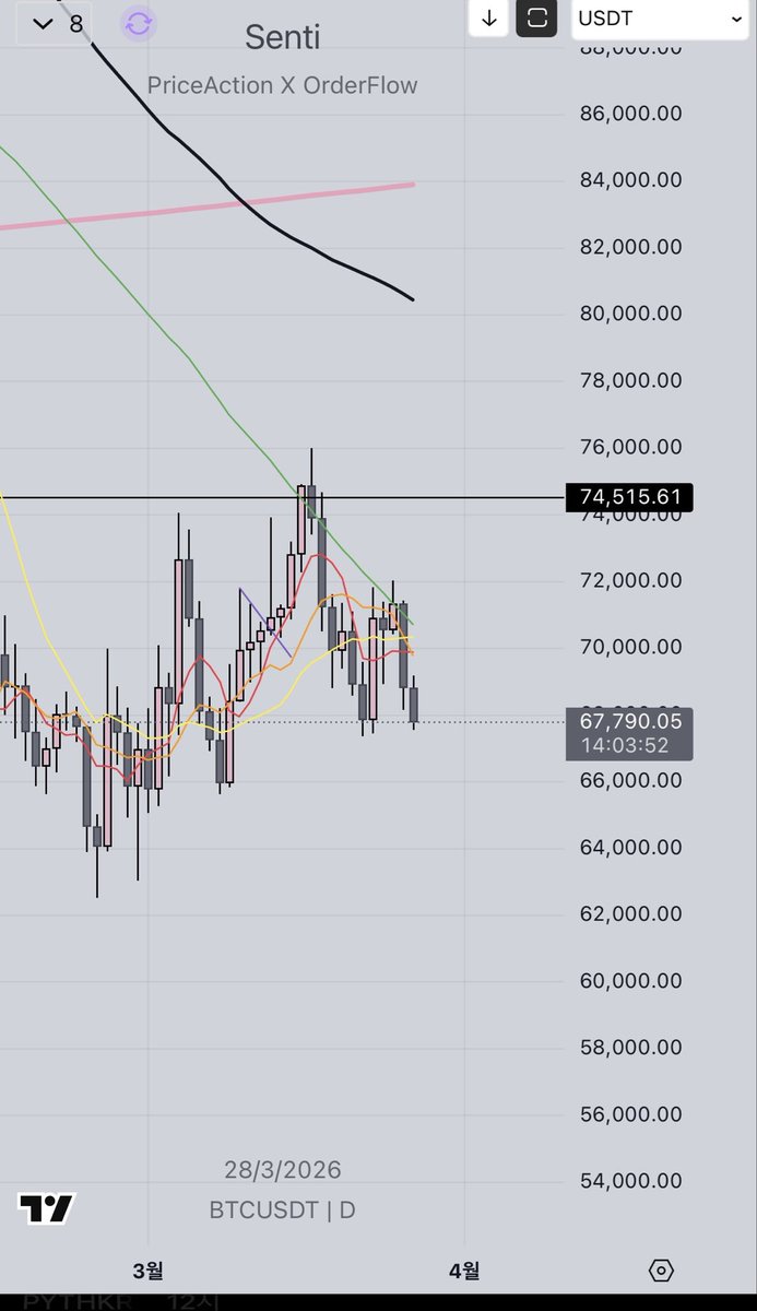 S̶e̶n̶t̶i̶ tweet media