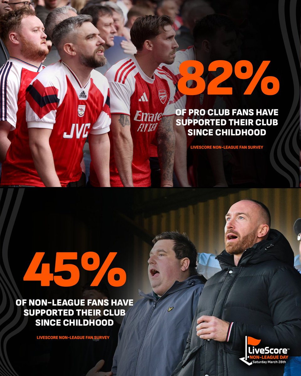 LiveScore tweet media