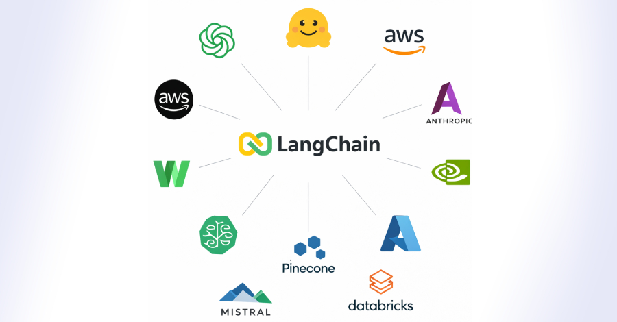 LangChain, LangGraph Flaws Expose Files, Secrets, Databases in Widely Used AI Frameworks ow.ly/hEcn106wr3Z