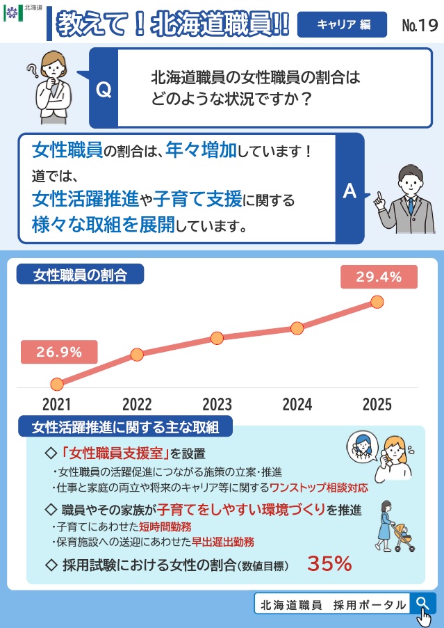 北海道【公式】 tweet media