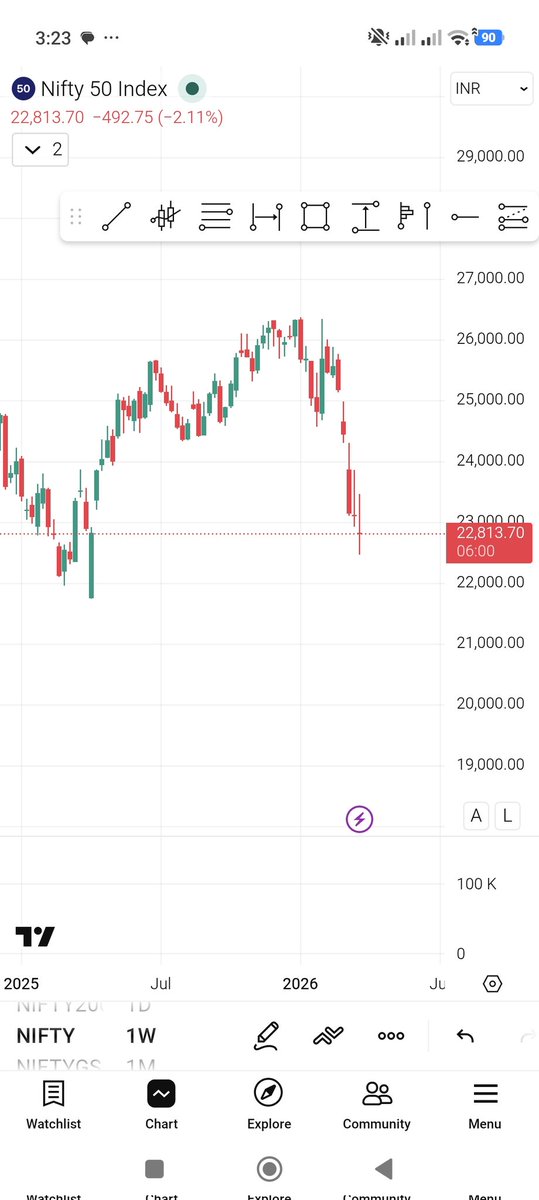 Simarpreet Singh tweet media