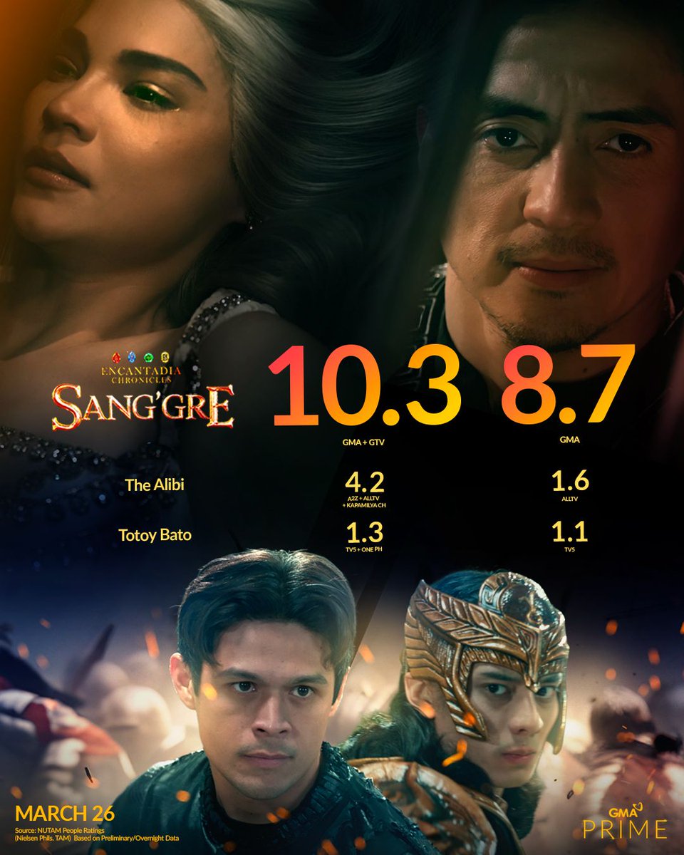 Encantadia Chronicles: Sang'gre tweet media