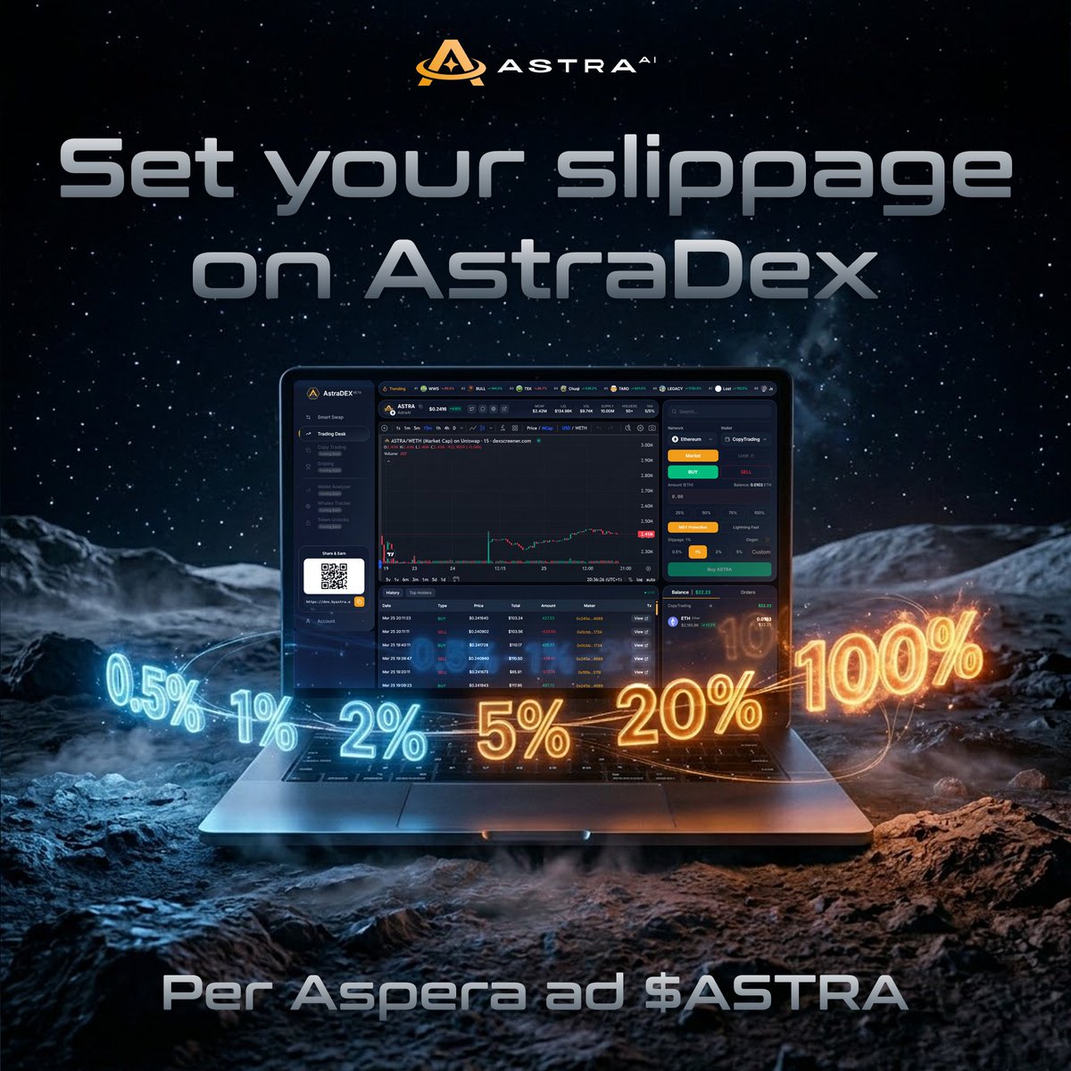 AstraLabs Inc. tweet media