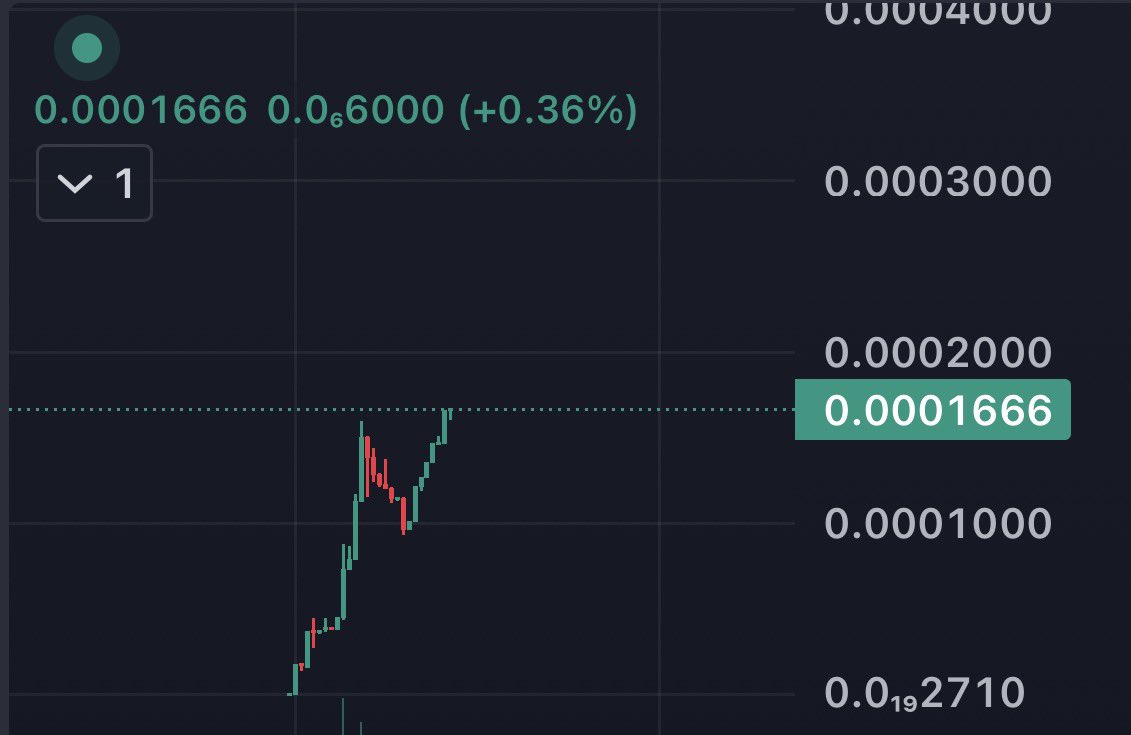 SpawnCalls tweet media