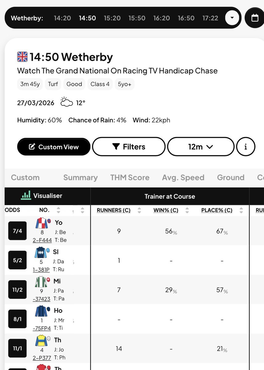 The Horse's Mouth tweet media