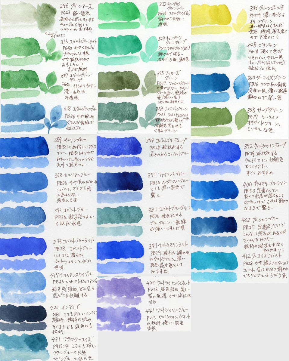 枯葉庭園🌿画材研究ブログ、透明水彩 tweet media