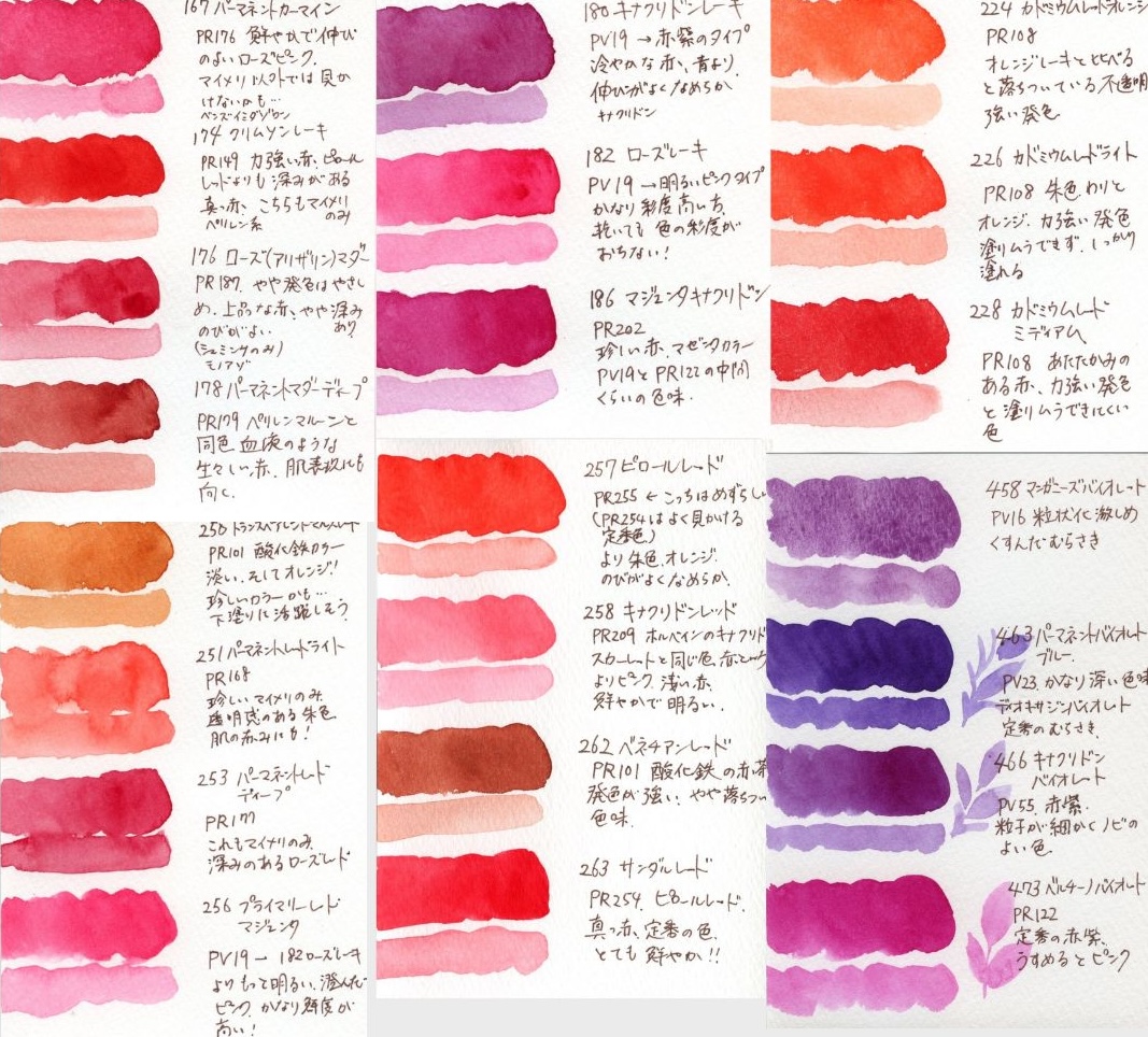 枯葉庭園🌿画材研究ブログ、透明水彩 tweet media