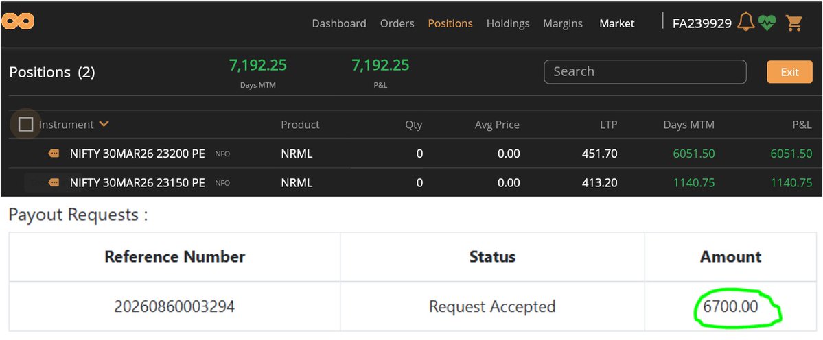 Same Day Withdrawal tweet media