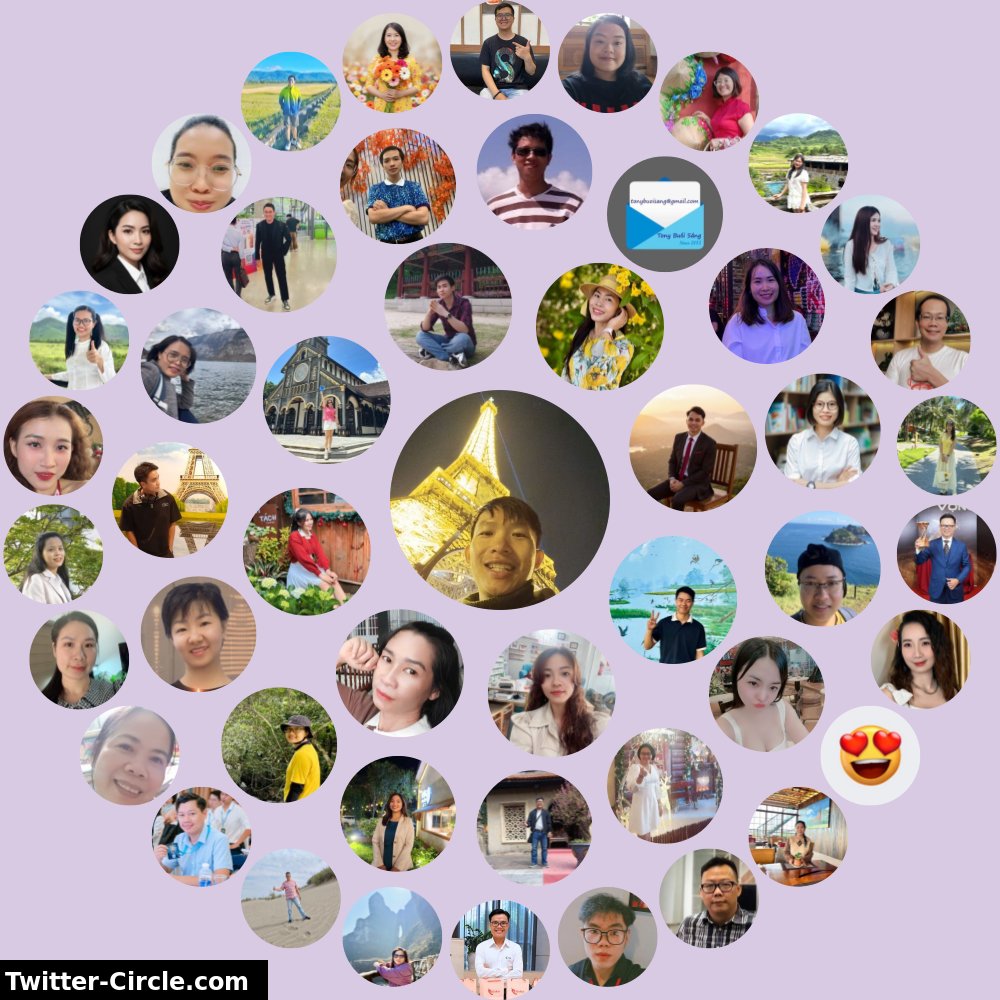 Lê Thành Nghĩa | Dennis tweet media