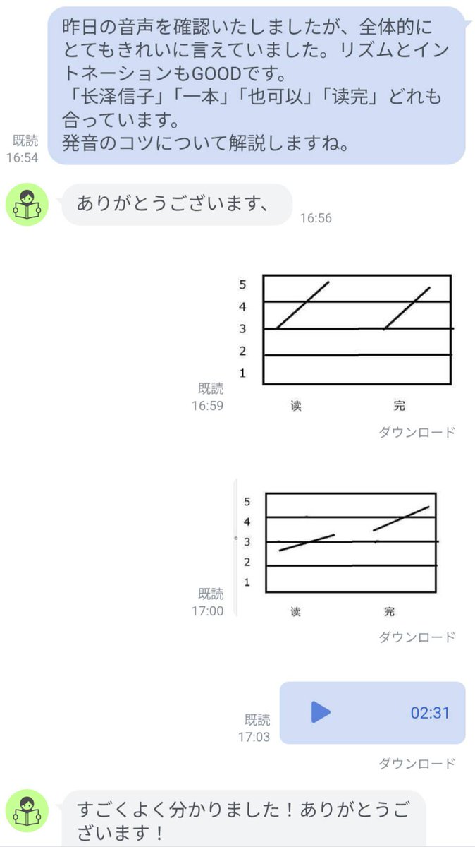 chinesecoaching's tweet photo. ダイアローグジムの実際のようすです。発音についても細かくフィードバックしているので、しっかり上達を感じられます。音声でのフィードバック内容は↓ https://t.co/eg0aU2V8zX
