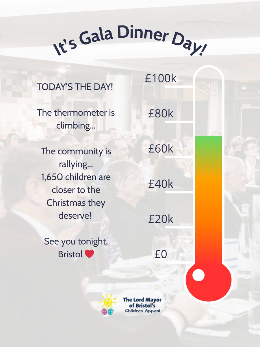 The Lord Mayor of Bristol's Children Appeal tweet media