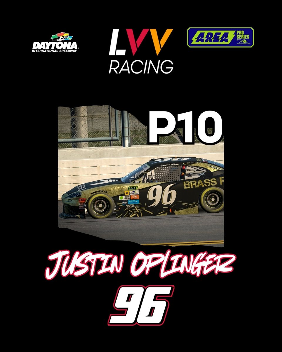 LVVRacing's tweet photo. A great start to the new @AREAiRacing Pro series season!🥉

@PeytonHowell52 - P3
@johnhall03 - P7
@OplingerJustin - P10
@zakkerr_ - P42

@SnowmanStudios1 https://t.co/JmeYQFzPrh