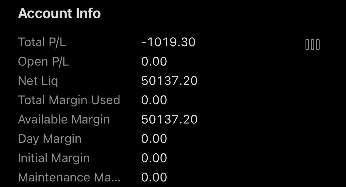 D.I. (@DINQTrades) / Posts / X