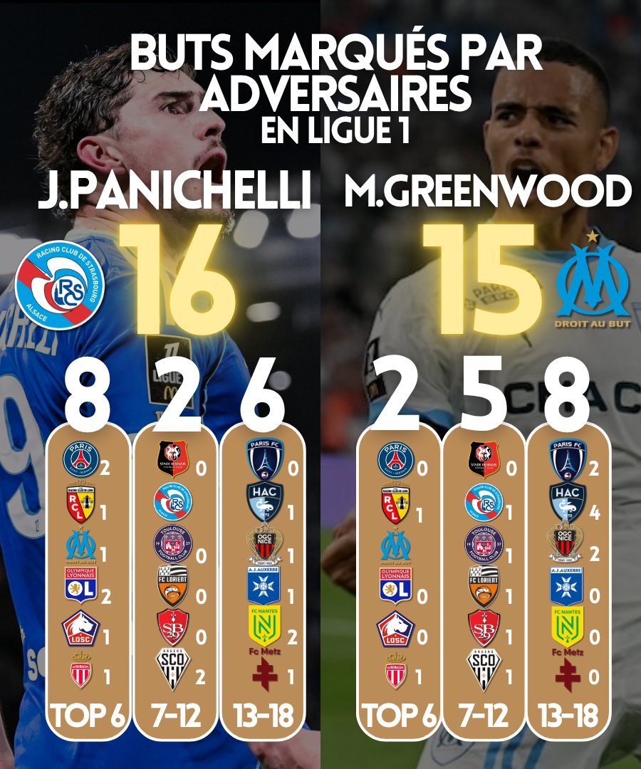 MeteoFoot tweet media