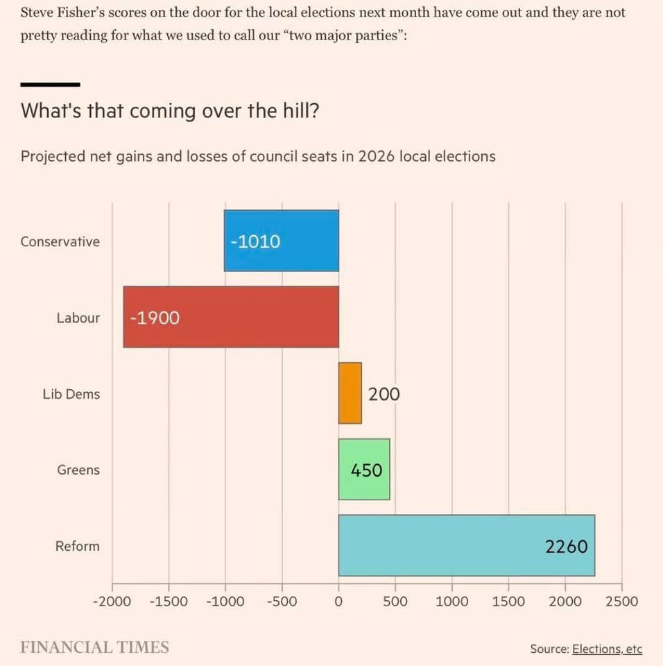 Reform UK Harrow tweet media