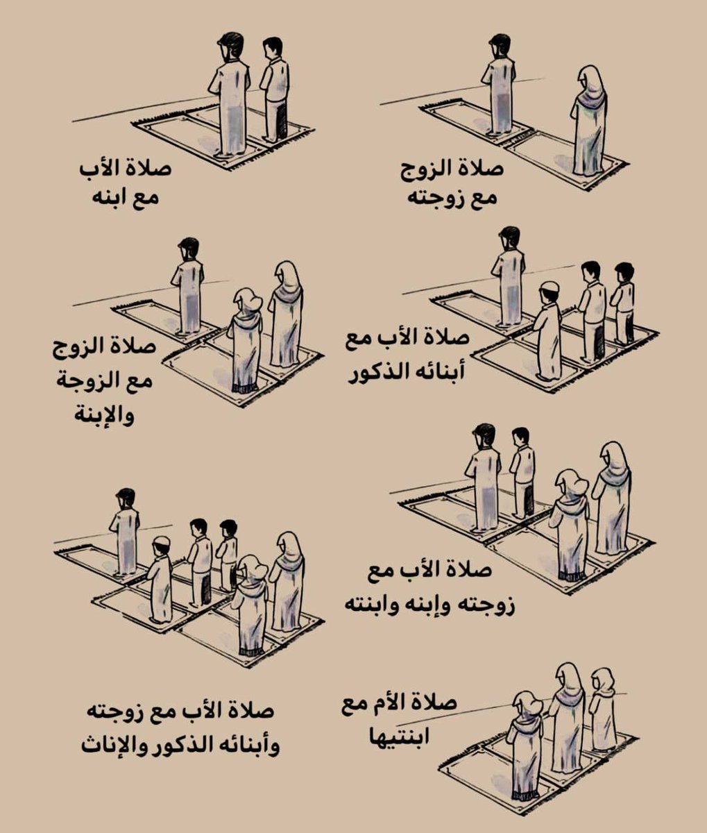 Corantv1's tweet photo. 🚨Les différentes positions correctes pour la prière en groupe (ṣalāt al-jamāʿa) au sein de la famille selon la Sunnah)..⁉️

➡️1. صلاة الأب مع ابنه
→ La prière du père avec son fils : le fils se tient à la droite du père, légèrement en retrait.

 2. صلاة الزوج مع زوجته
→ La prière de l’époux avec son épouse : l’épouse se tient derrière son mari.

 3. صلاة الزوج مع الزوجة والإبنة
→ La prière de l’époux avec son épouse et sa fille : toutes deux se placent derrière lui, sur une même rangée.

 4. صلاة الأب مع أبنائه الذكور
→ La prière du père avec ses fils : ils se tiennent tous sur une seule rangée derrière lui.

 5. صلاة الأب مع زوجته وابنه وابنته
→ La prière du père avec sa femme, son fils et sa fille :
le fils se tient à sa droite, et la femme et la fille se tiennent derrière sur une rangée.

 6. صلاة الأب مع زوجته وأبنائه الذكور والإناث
→ La prière du père avec son épouse, ses fils et ses filles :
les fils se tiennent sur la première rangée derrière lui,
et les filles et la mère se tiennent sur la rangée suivante.

 7. صلاة الأم مع ابنتها
→ La prière de la mère avec sa fille : elles se tiennent ensemble sur la même rangée.⏩️

•••━════✿═════━•

•••━════✿═════━•