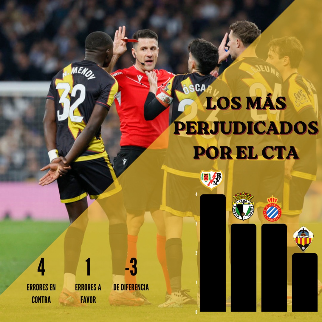 Jonay Amaro tweet media