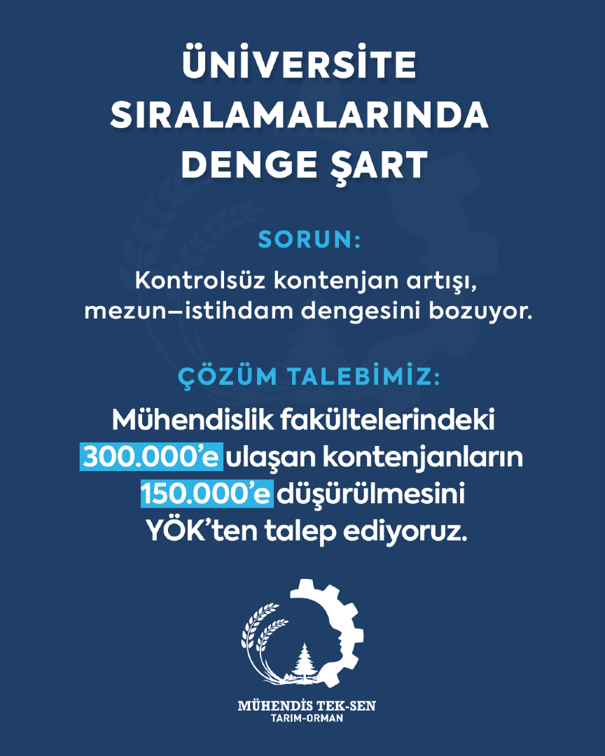 Mühendis Tek-Sen Tarım-Orman tweet media
