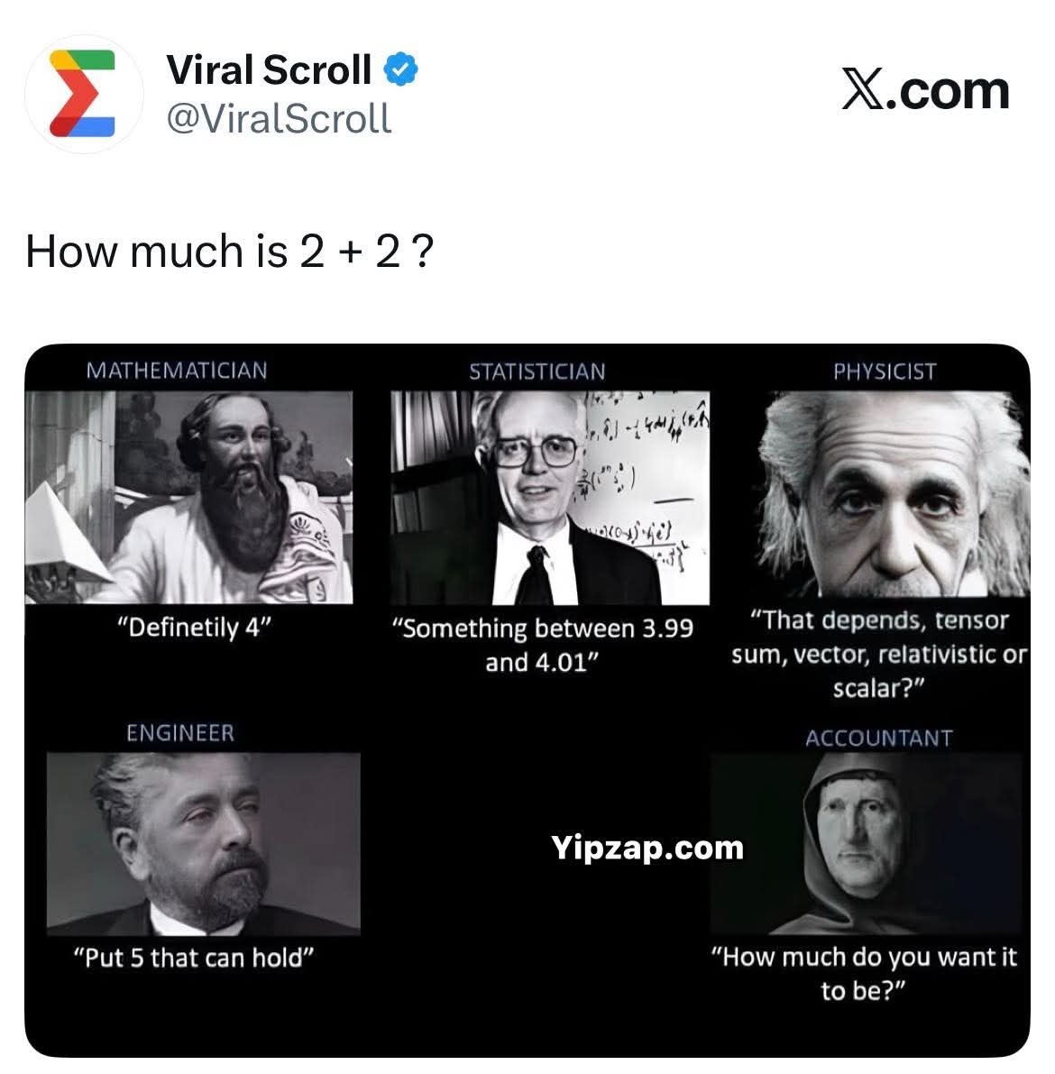 DankMeme.com tweet media