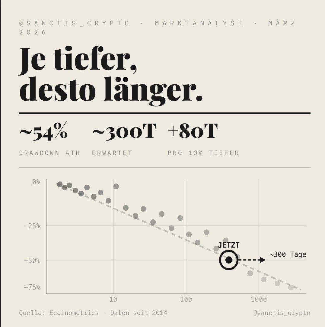 Fabian De Sanctis tweet media