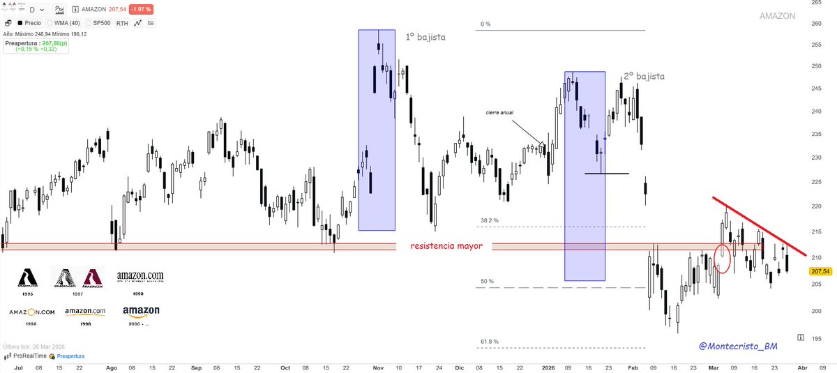 Montecristo tweet media
