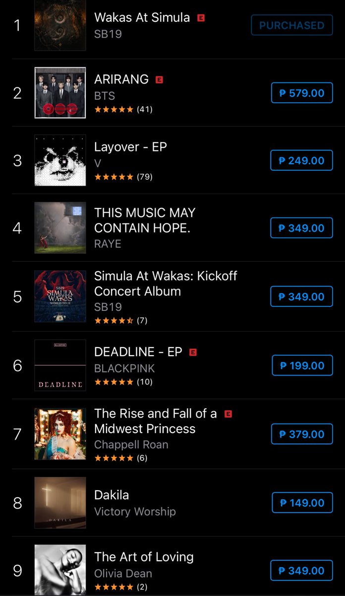 Queen G (The End- is the beginning) tweet media