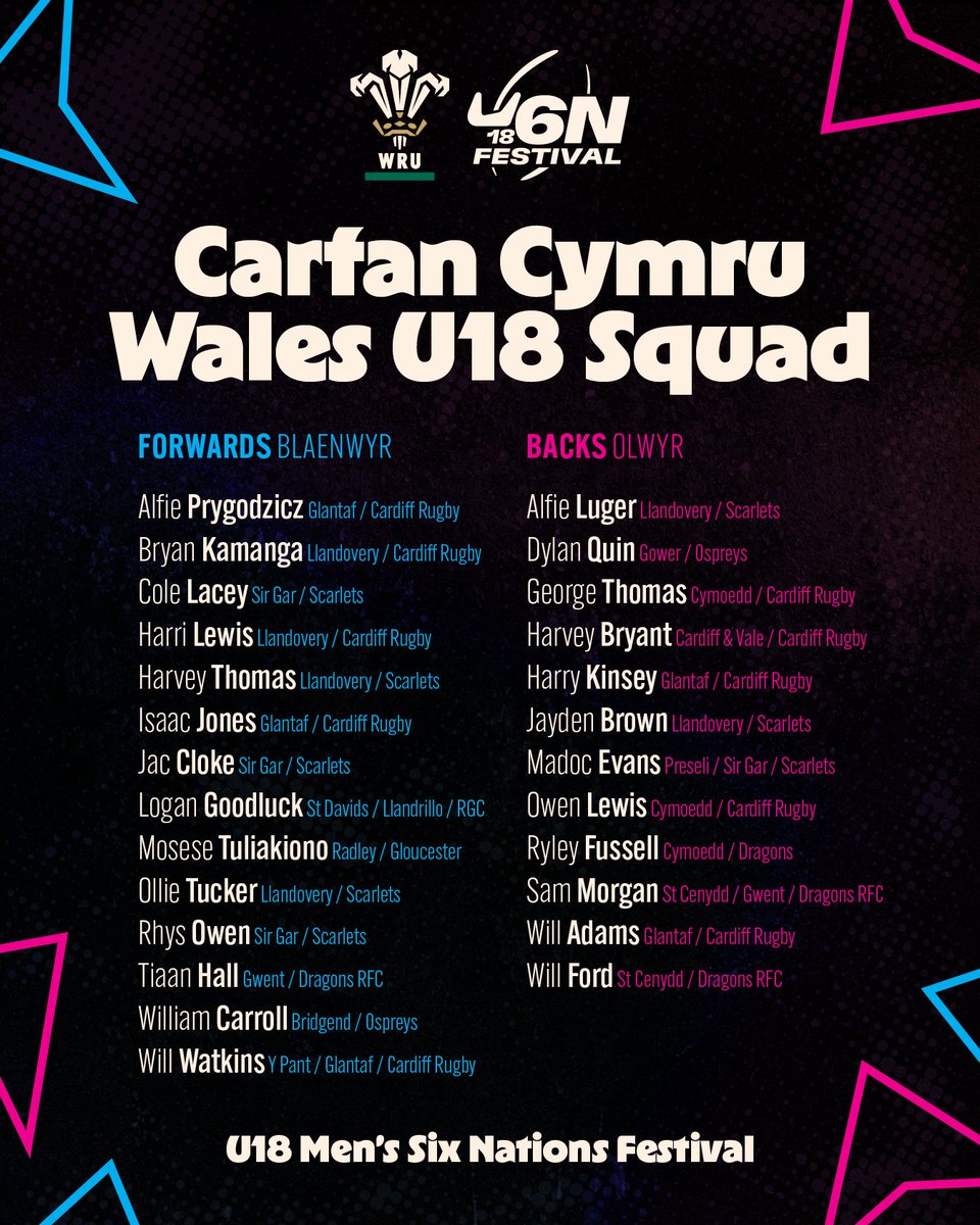 Welsh Rugby Union 🏴 tweet media