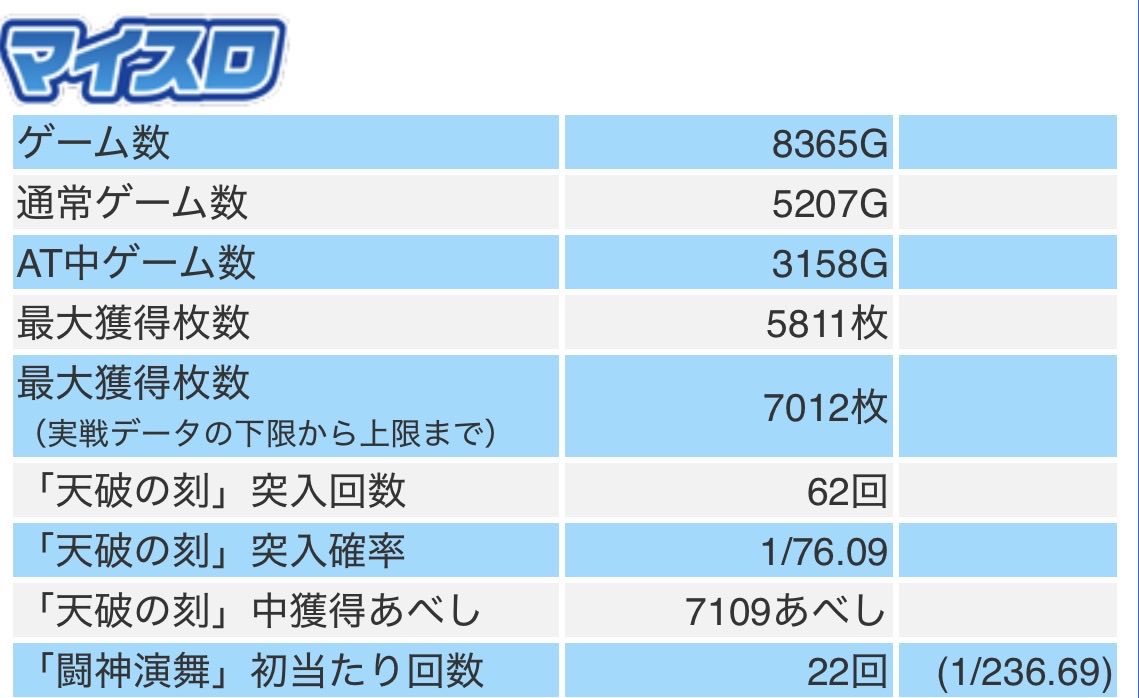 優🎰✨ tweet media
