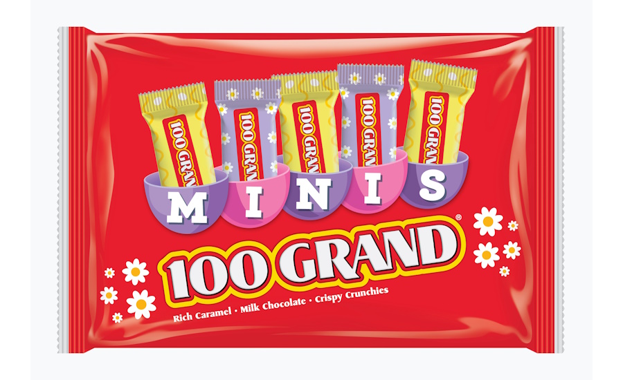 Candy Industry tweet media