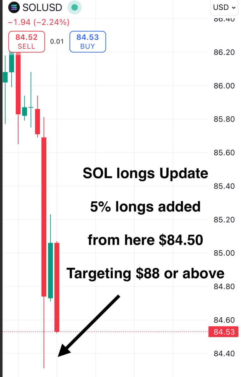 Salahuddin2004 tweet media