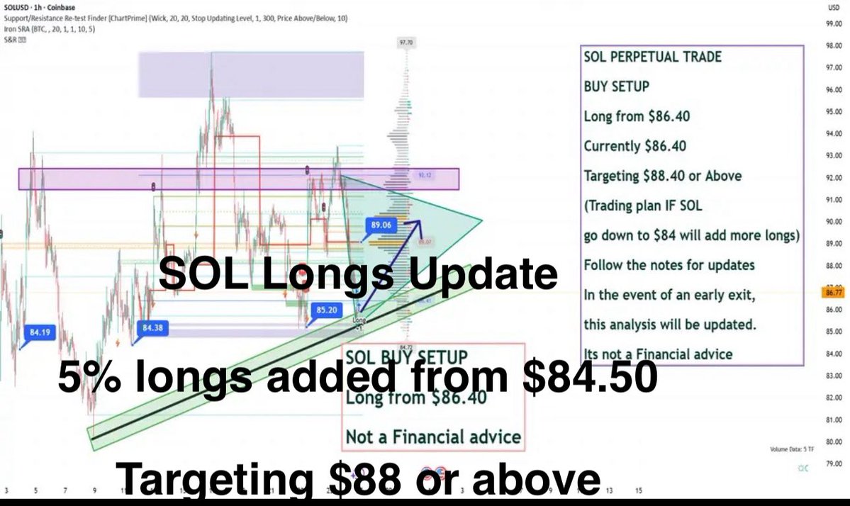 Salahuddin2004 tweet media