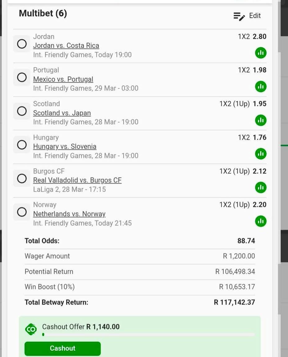 Betway Guru SA tweet media