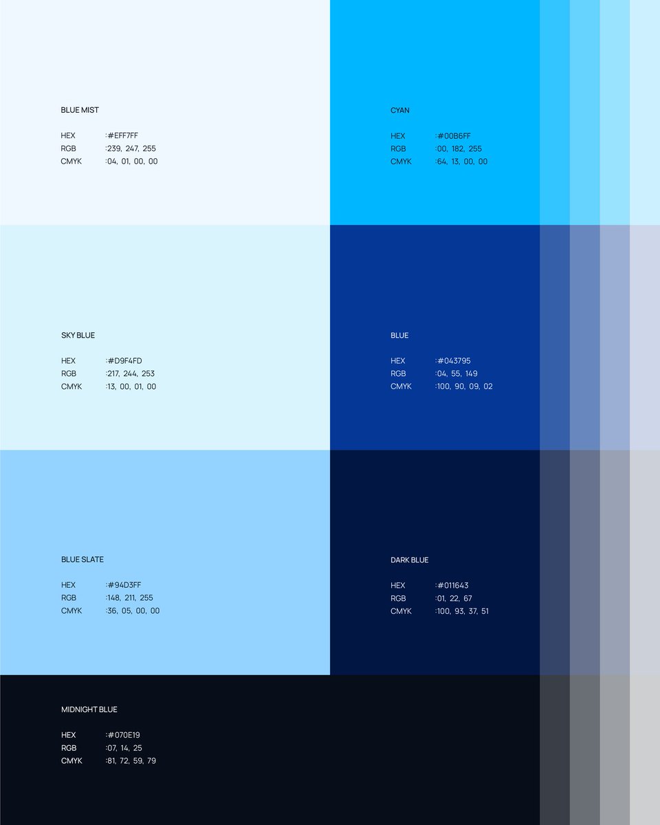 Greatness O. ✦ Brand Designer tweet media