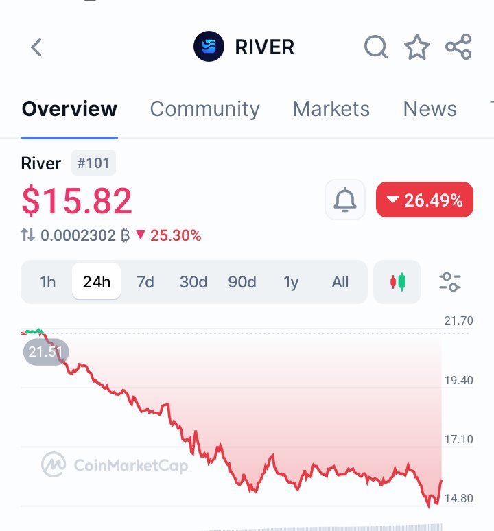 crypto baby dragon tweet media