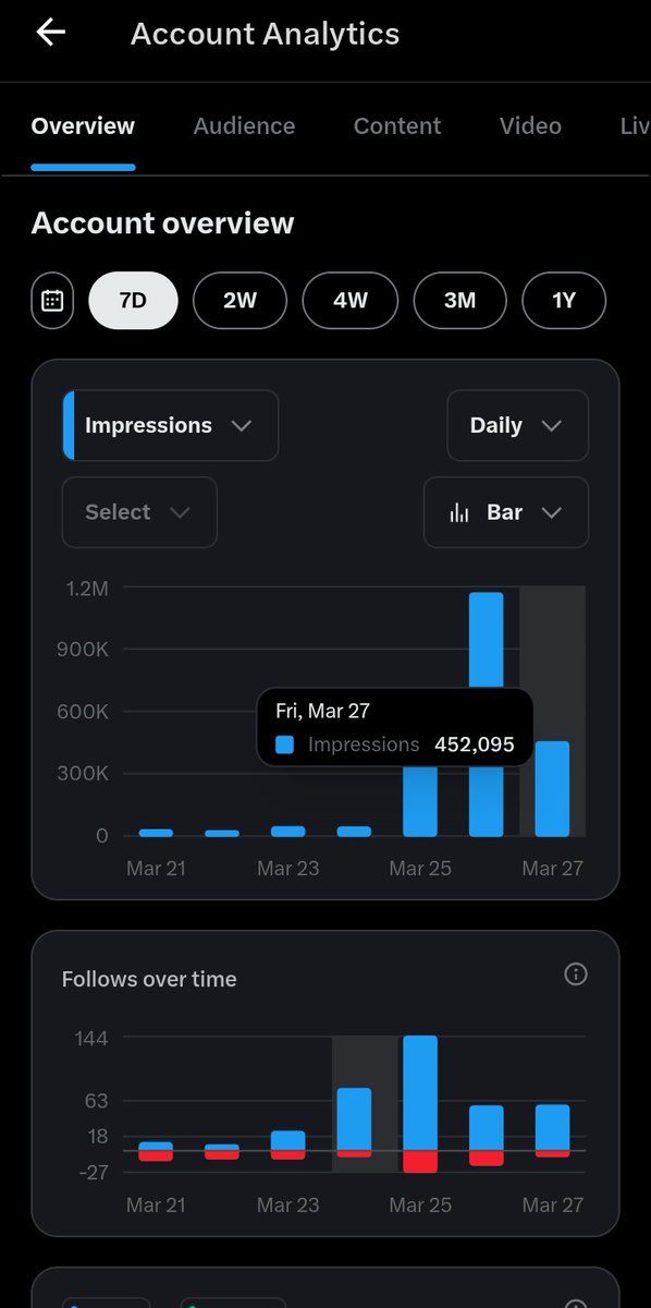 THE GREAT🔥 tweet media