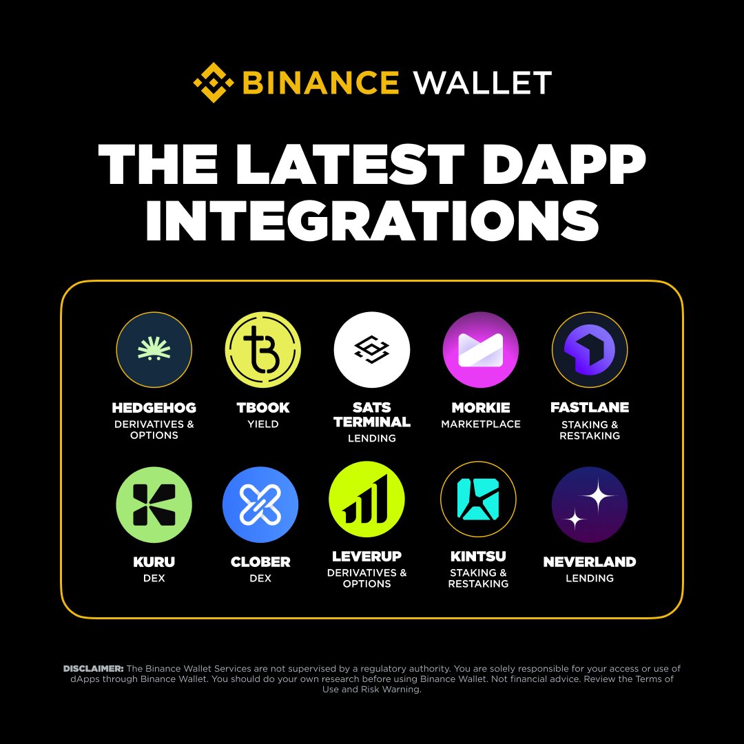 Binance Wallet tweet media