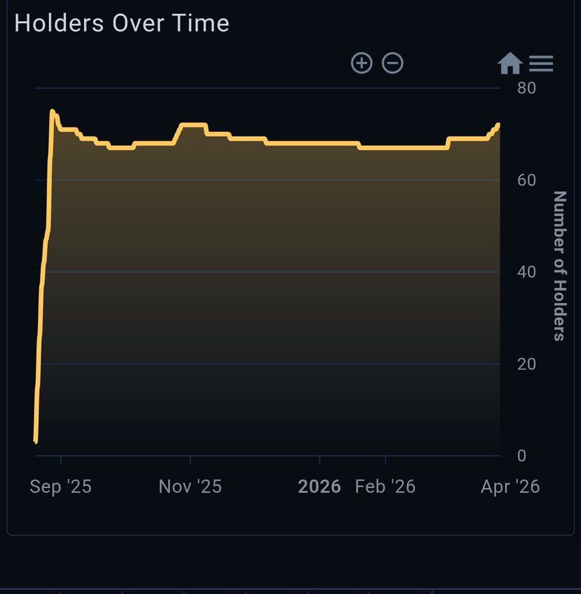Quackinals tweet media