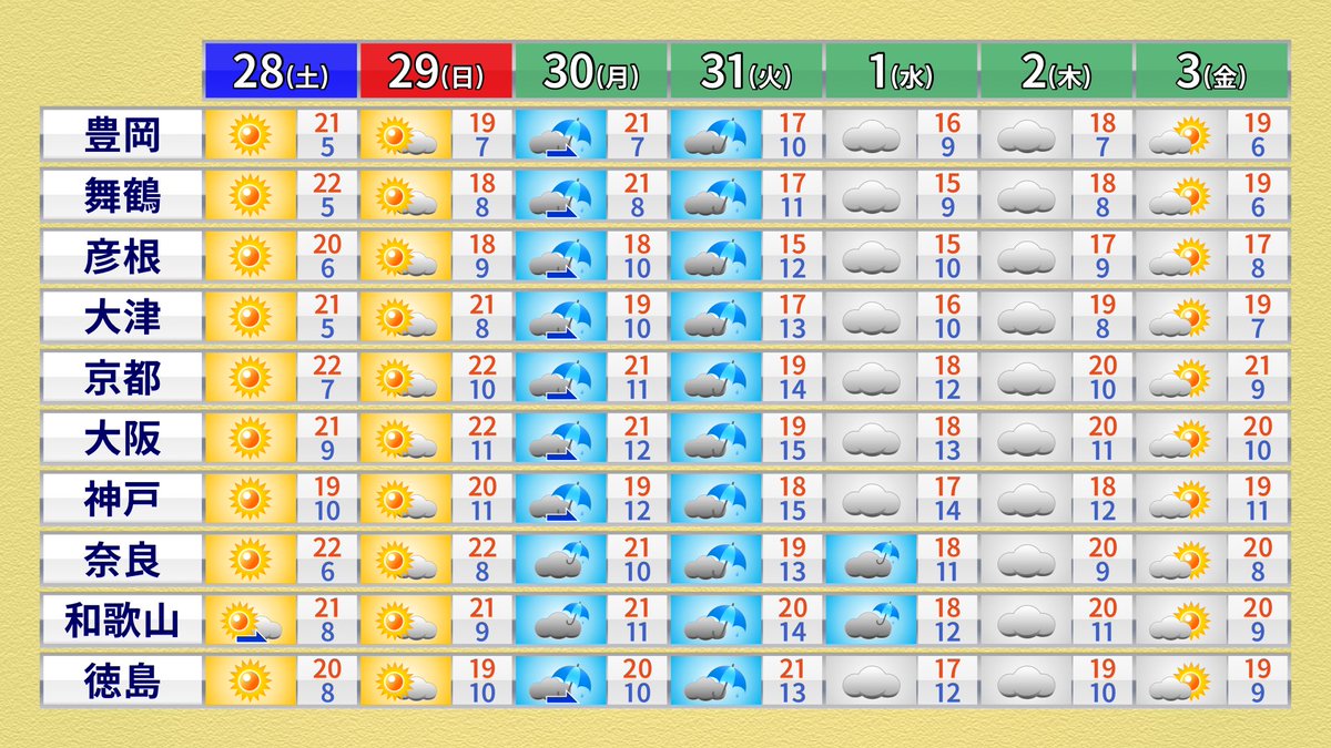 片平 敦 (Atsushi KATAHIRA) tweet media