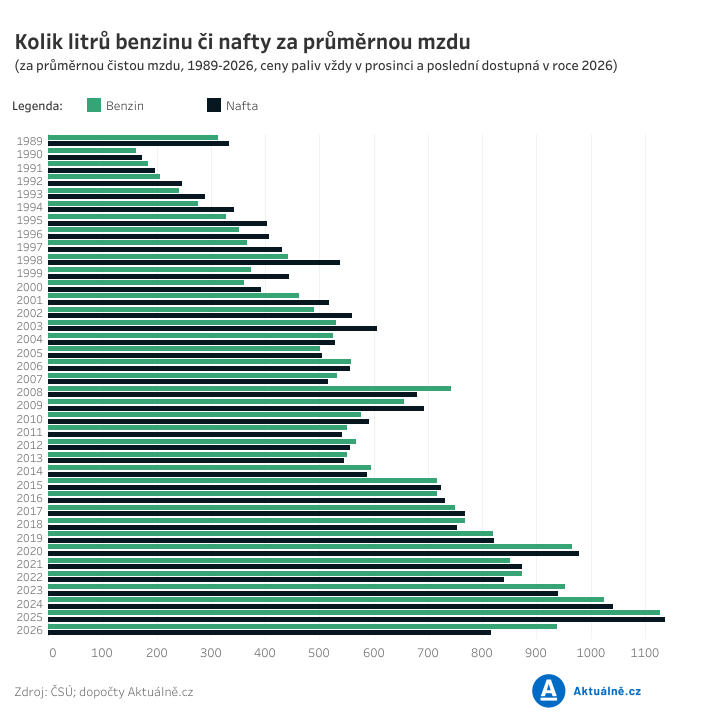 Aleš Vojíř tweet media