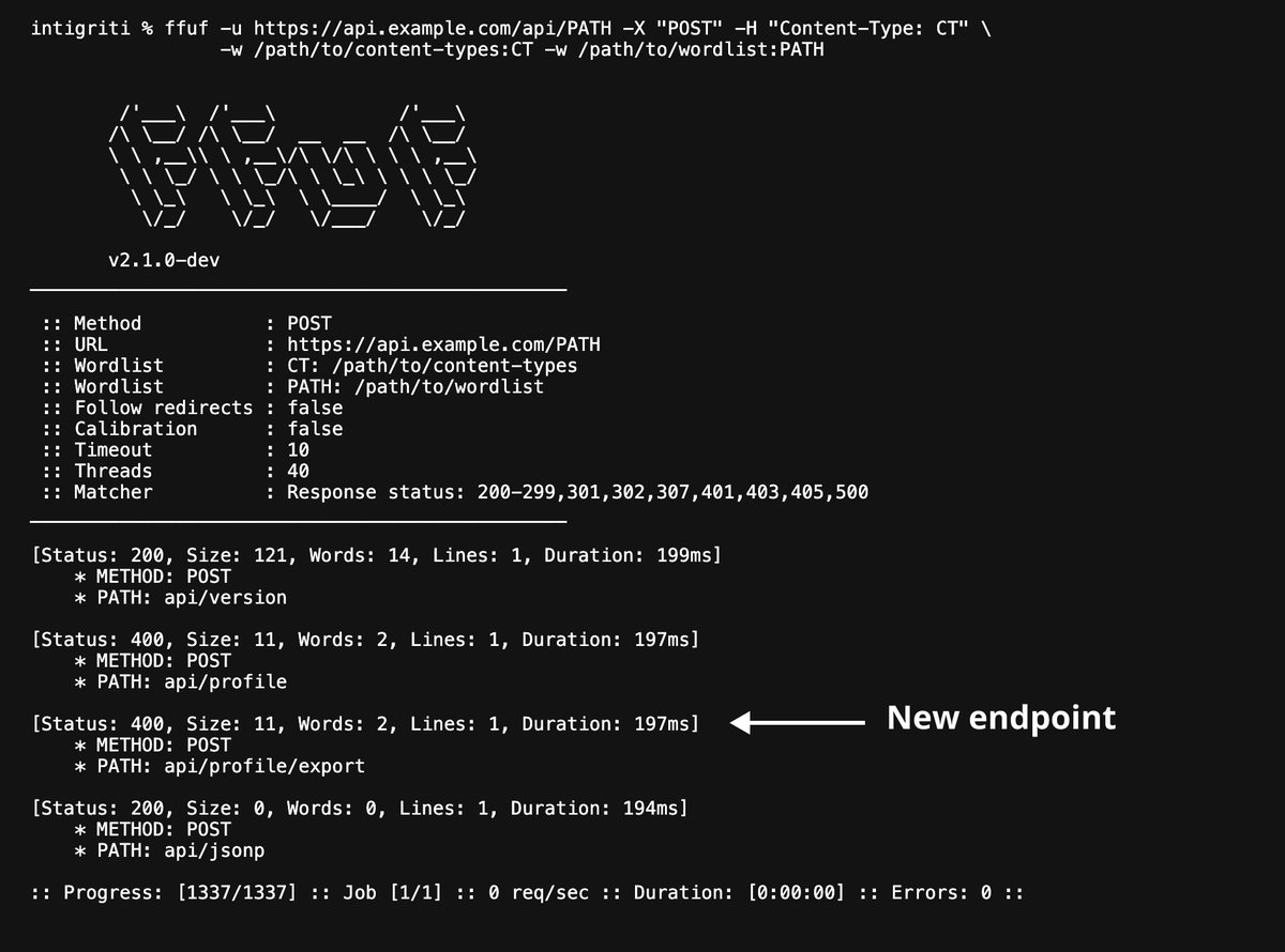 Intigriti tweet media