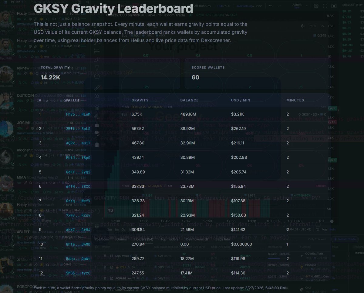 Geeksy | Your Personal AI Assistant tweet media