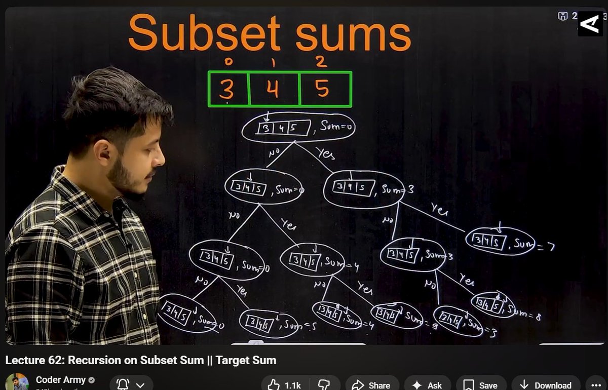 SkChaudhary45's tweet photo. DSA 🔥

✅ Subset Sum — include/exclude pattern, 2ⁿ subsets
✅ Target Sum variant — short-circuit with || saves time
✅ Time: O(2ⁿ) | Space: O(n)

Thanks @rohit_negi9  Sir for the brilliant explanation 🙌

#DSA #Recursion #SubsetSum  #100DaysOfCode #LeetCode #RohitNegi https://t.co/Ws8uLfLESp