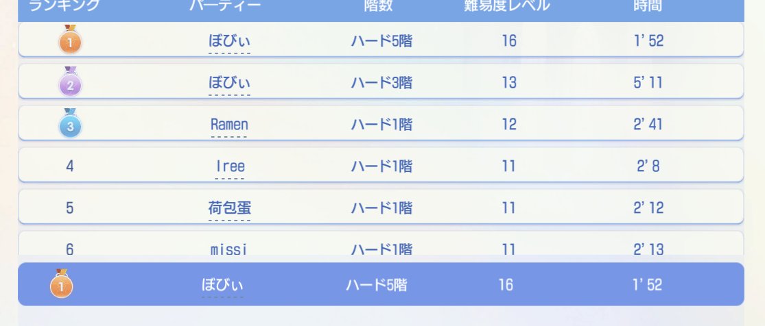 ぼびぃ tweet media