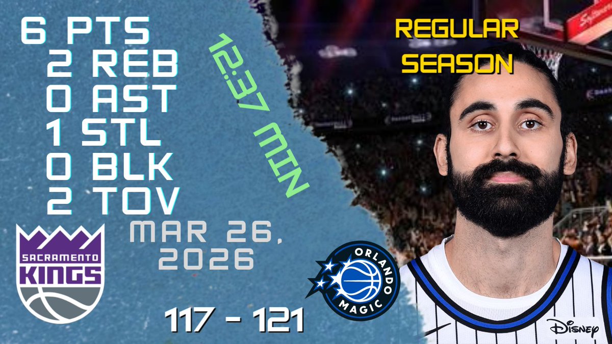 NBA Players Highlights tweet media