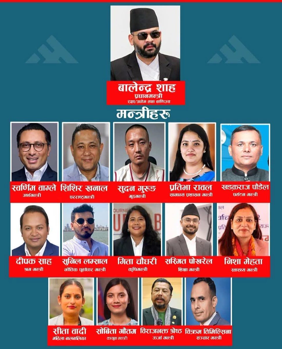 khusbu_oli's tweet photo. सम्माननीय प्रधानमन्त्री बालेन्द्र शाह ज्यू लगायत नवनिर्वाचित सम्पूर्ण मन्त्रीज्यूहरूलाई सफल, पारदर्शी र जनमुखी कार्यकालको हार्दिक शुभकामना व्यक्त गर्दछु।
देशले आज हाम्रो युवा पुस्ताको नेतृत्व पाएको छ, यो केवल गर्वको विषय मात्र होइन, ठूलो जिम्मेवारीको संकेत पनि हो। सम्पूर्ण टिमलाई हार्दिक बधाई तथा राष्ट्रहितमा दृढतापूर्वक अघि बढ्ने शुभकामना।