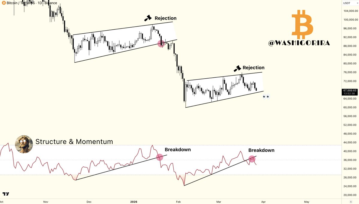 Titan of Crypto tweet media