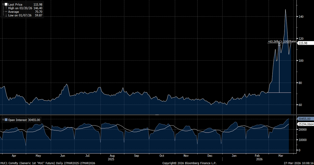 Charlie Robertson tweet media