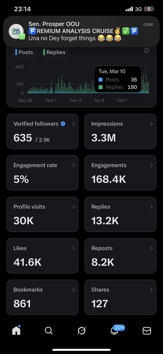 PureScents Empire tweet media