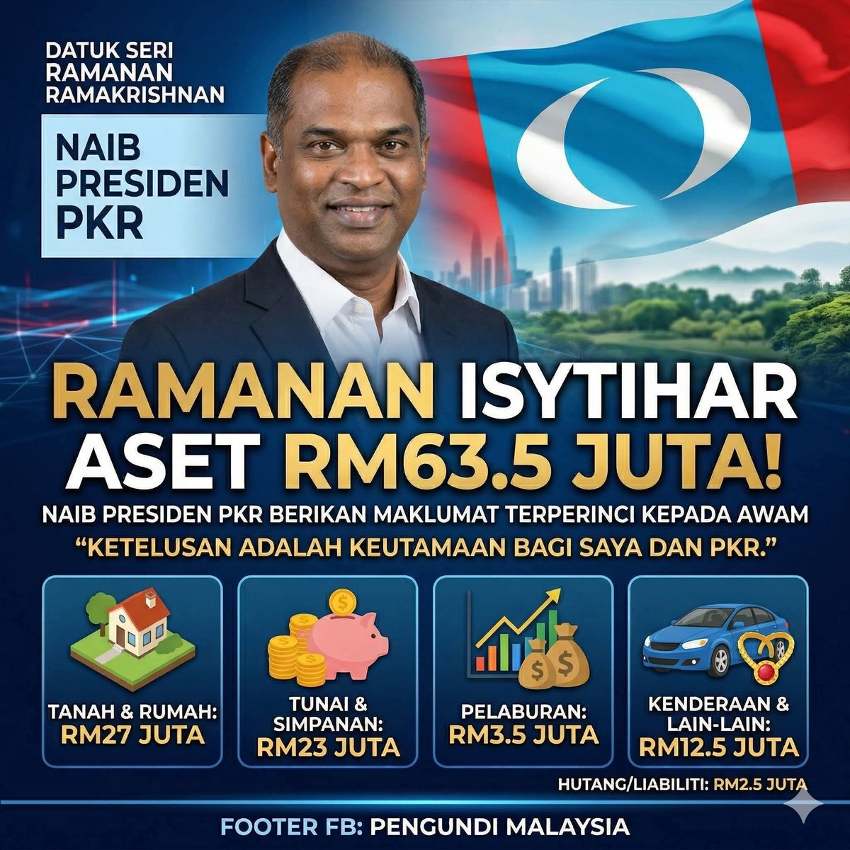 NativeMalay18's tweet photo. @BendiTheBagak Ini Boss pariah SAMSENG Kem. Sumber M'sia! Disyaki dpt. $berpuluh juta tu dr. rejim TERORIS Hindu Modi/BJP etc.! Sbb. habis dia ROMP*K  Kem. Sumber M'sia skrg. utk. Pariah2 tempatan/asing &amp; Kuil2 Hindu,termsk. disyaki yg. HARAM - lepas  ROMP*K $berBILLION dr. Kem. Koperasi/Mitra! https://t.co/5zg5rsnQAu