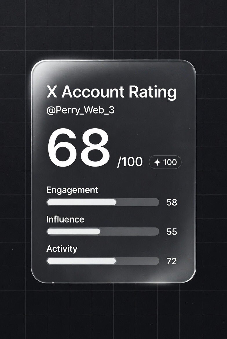 Perry 🦆| MemeMax⚡️ tweet media